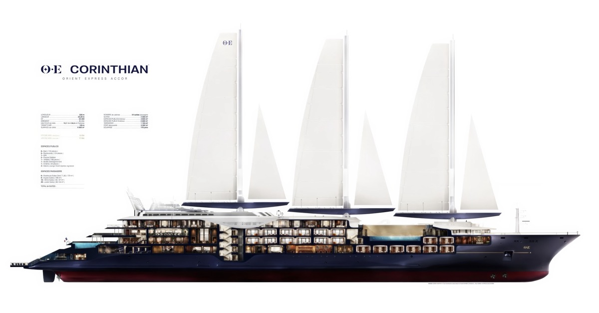 Orient Express Corinthian longitudinal section